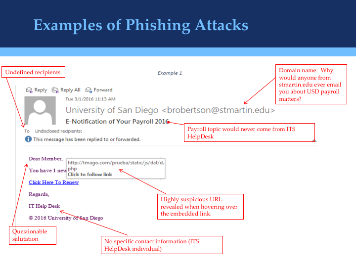 Phishing And Spam Information Technology Services University Of 