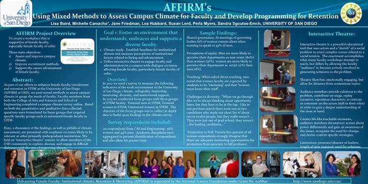 AFFIRM Poster