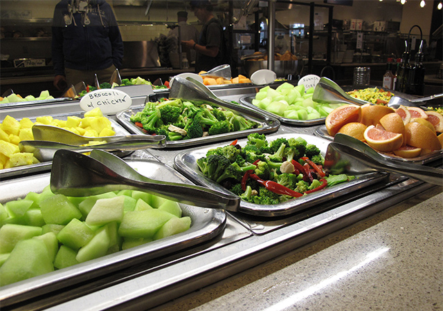 Campus Food Ranking 2018