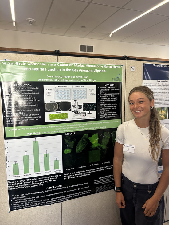 Young blonde woman standing in front of her science research presentation poster