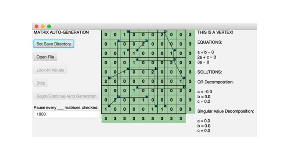 Pseudoku: Automatic Generation of Vertices
