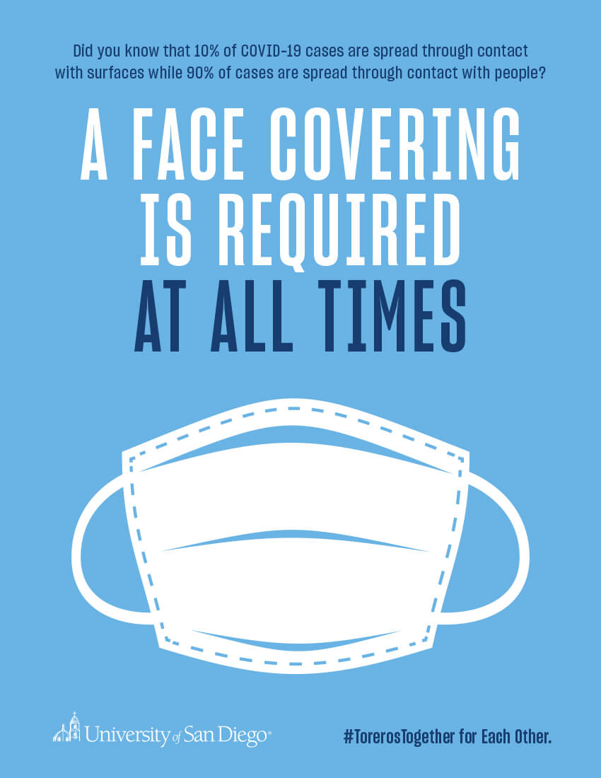 Face Mask Required Poster
