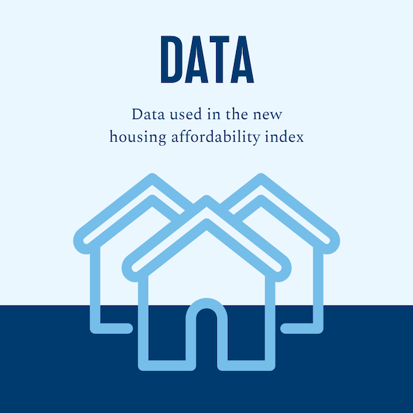 Data - Data used in the new housing affordability index