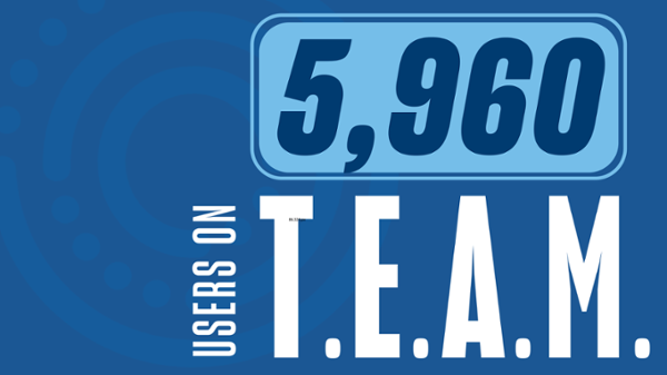 Team user Stat