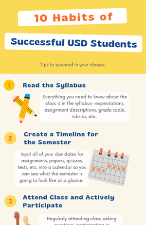 10 Habits Of Successful Students Infographic Best