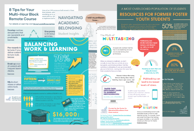 Collage of infographics