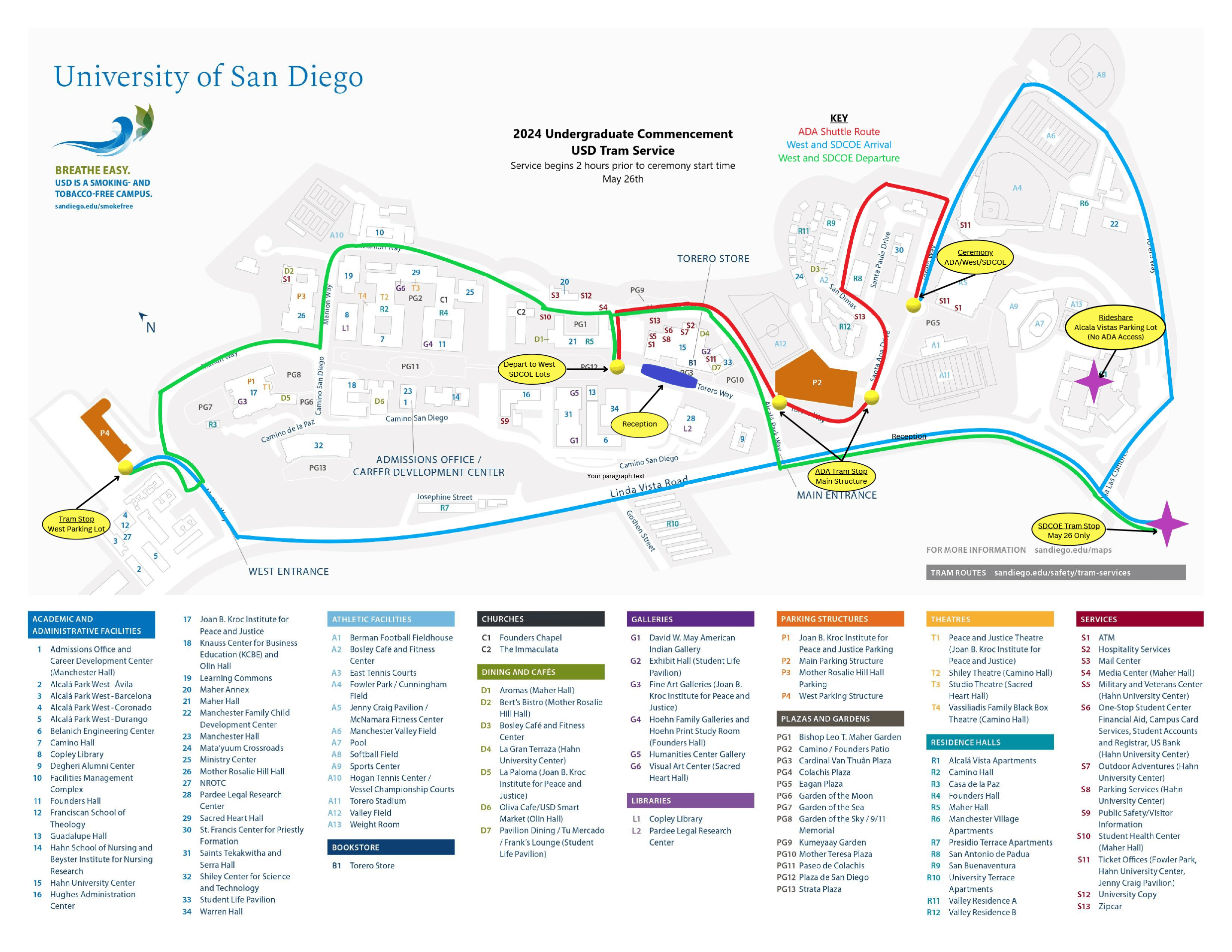 Undergraduate Commencement University of San Diego