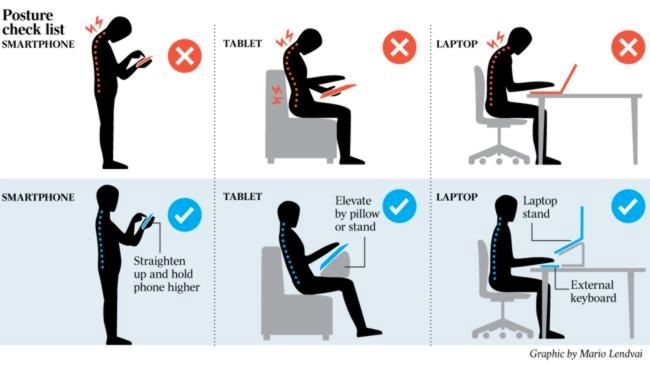 Posture