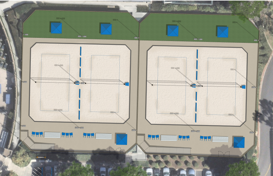 rendering of courts