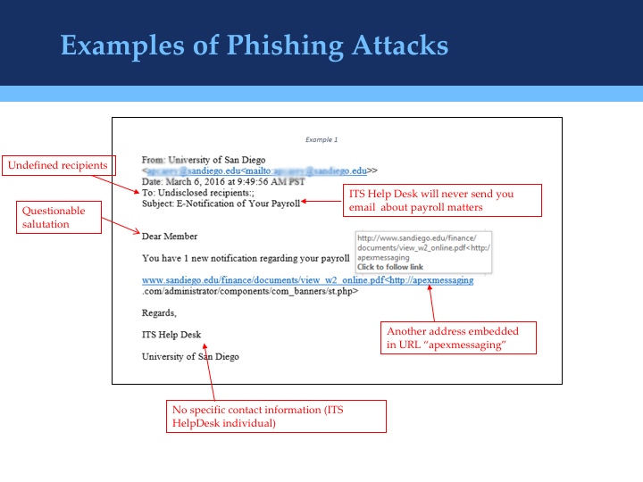 Phishing and Spam - - Information Technology Services Phishing and Spam - - Information Technology Services