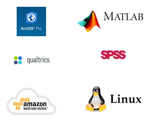 Specialized Software includes ArGIS, Qualtrics, AWS, Matlab, SPSS and Linux