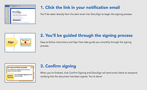 Docusign Steps: 1. Click the link in your notification email 2. You'll be guided through the signing process 3. Confirm signing