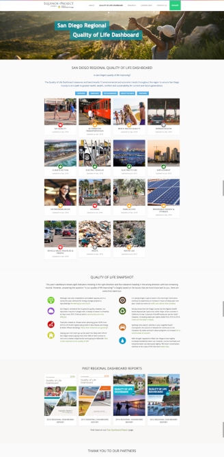 Small screenshot of the old Equinox site. It looks distinctly different from USD sites.