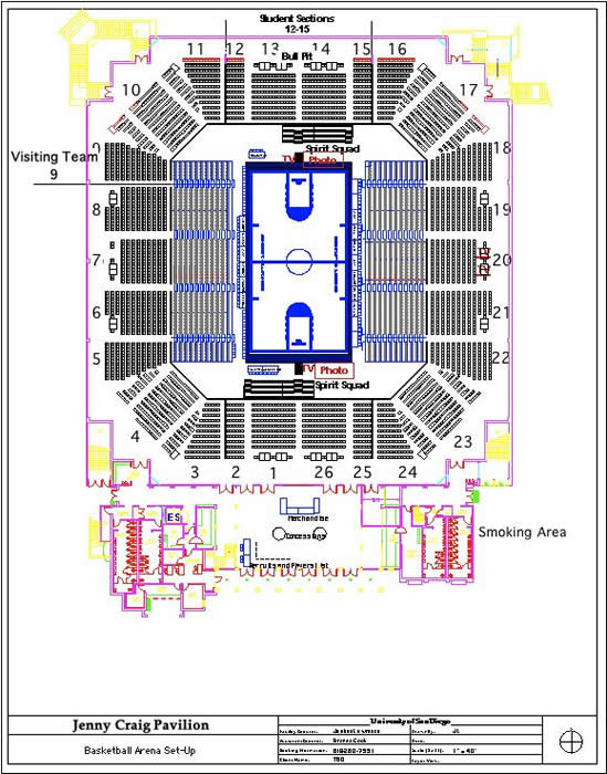 Rimac Arena Seating Chart