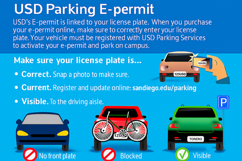 License Plate Placement Instructions