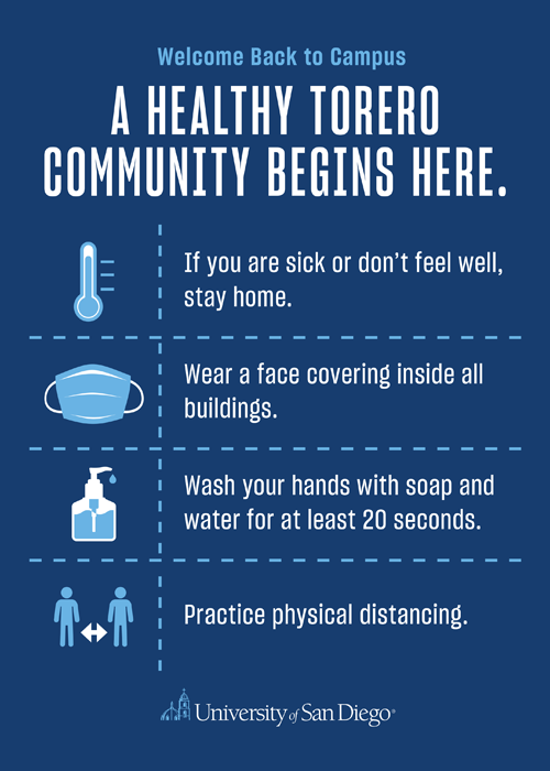 Torero Community