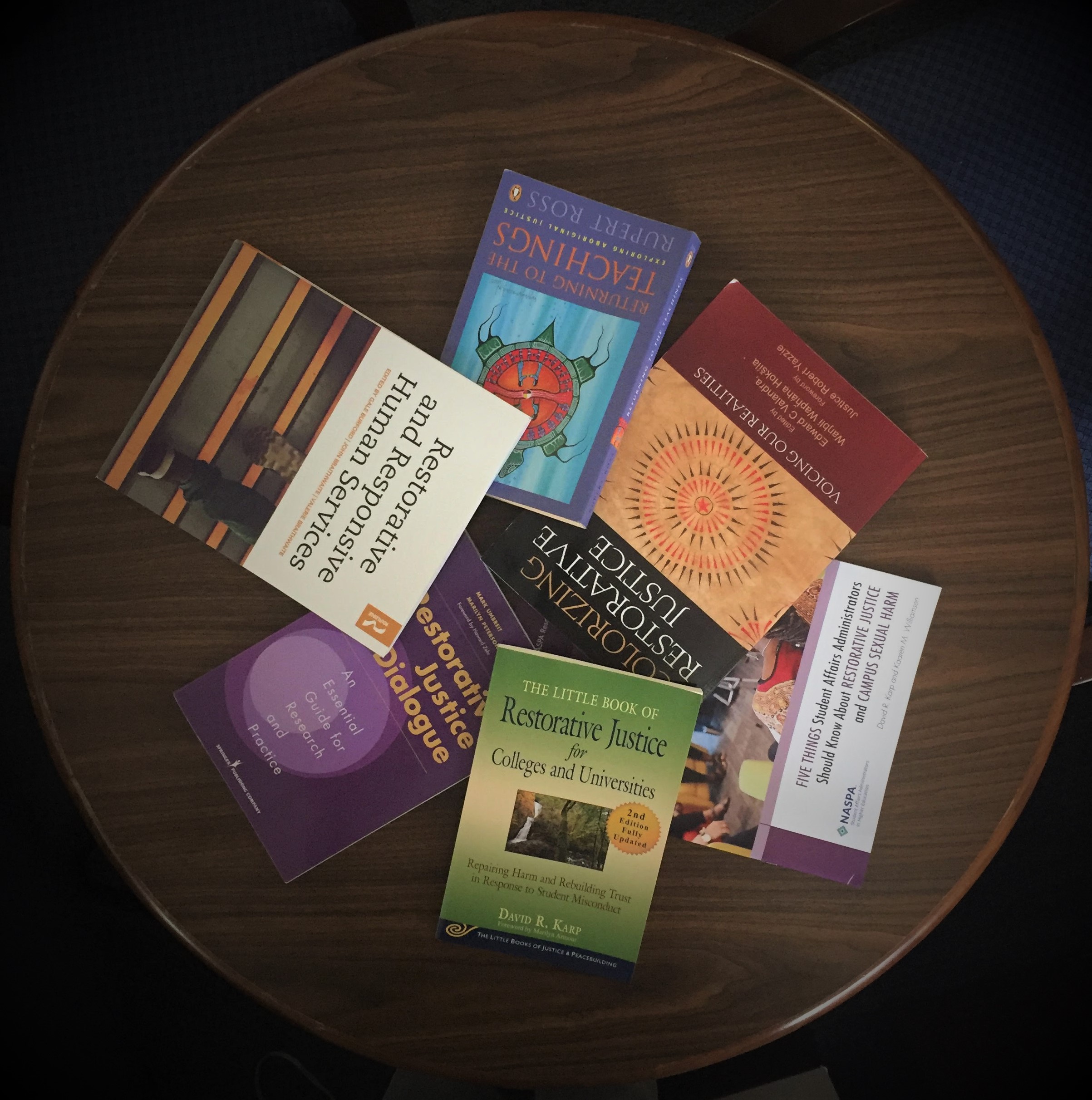 Campus Restorative Justice Publications List