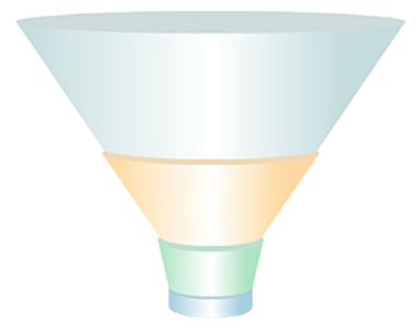 Funnel