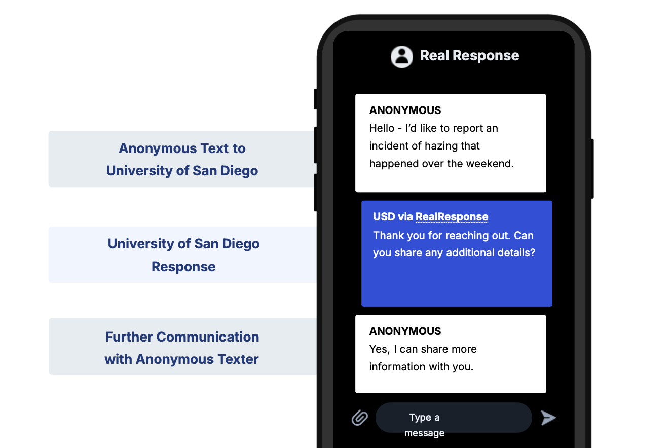phone sending a message to real response wanting to report hazing