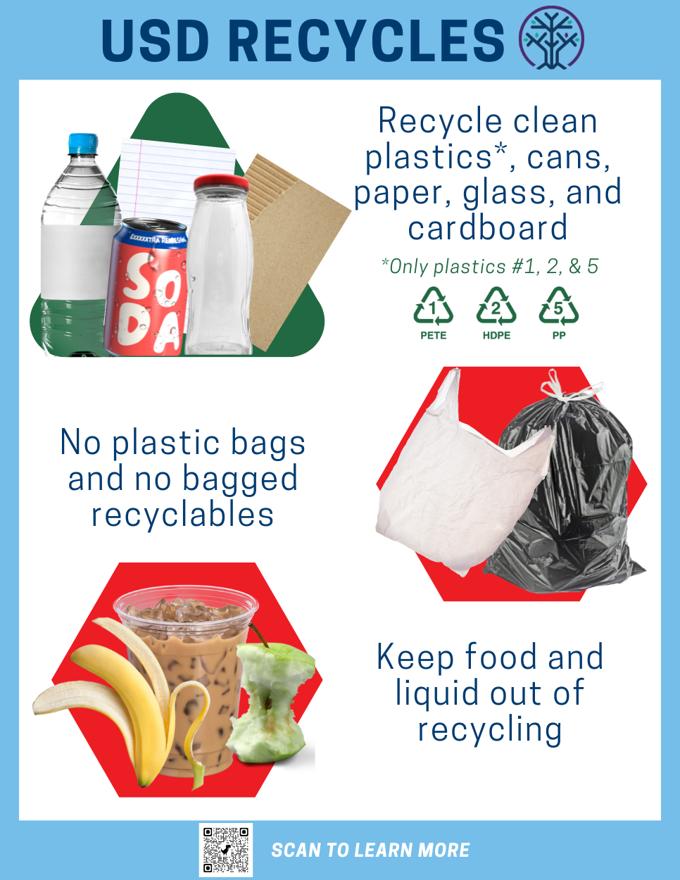 How to dispose of or recycle Plastic baggies