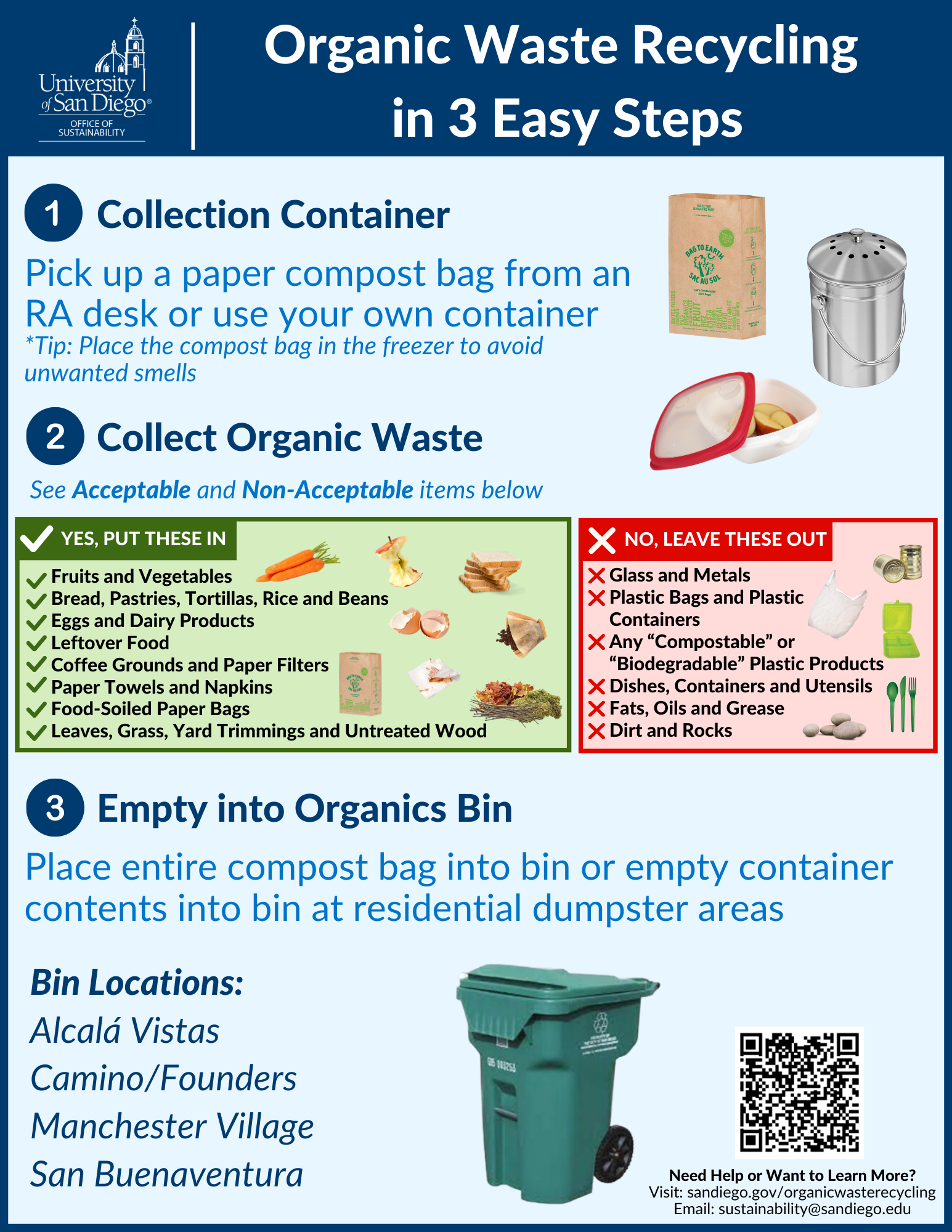 Composting Sustainability University of San Diego