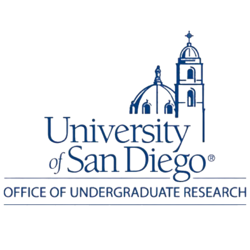 Presentation Resources Undergraduate Research University of San Diego