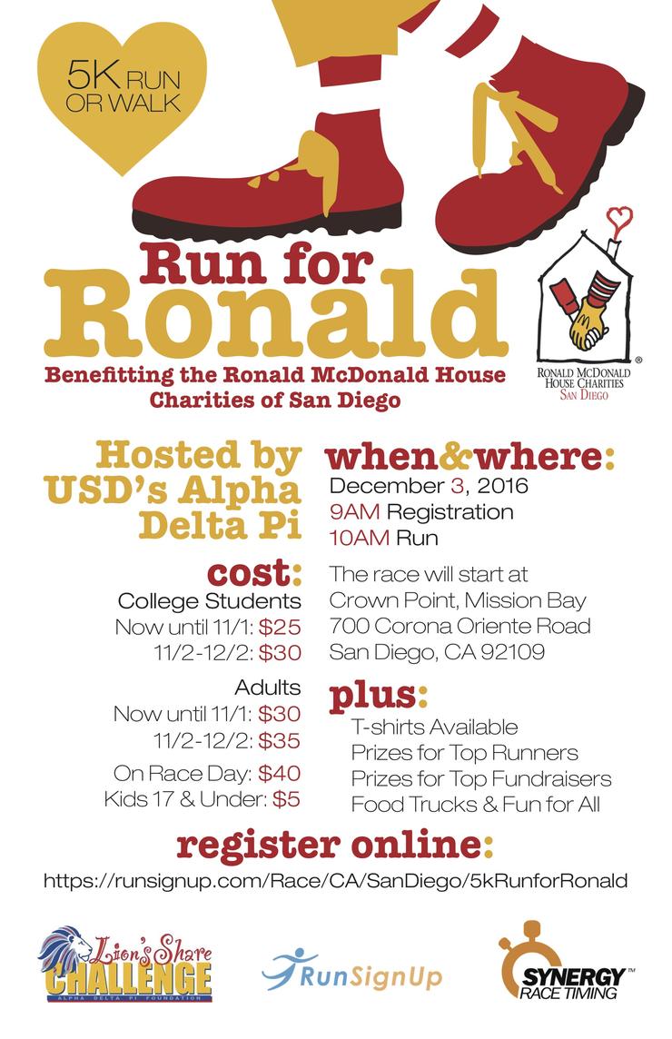 Registration information