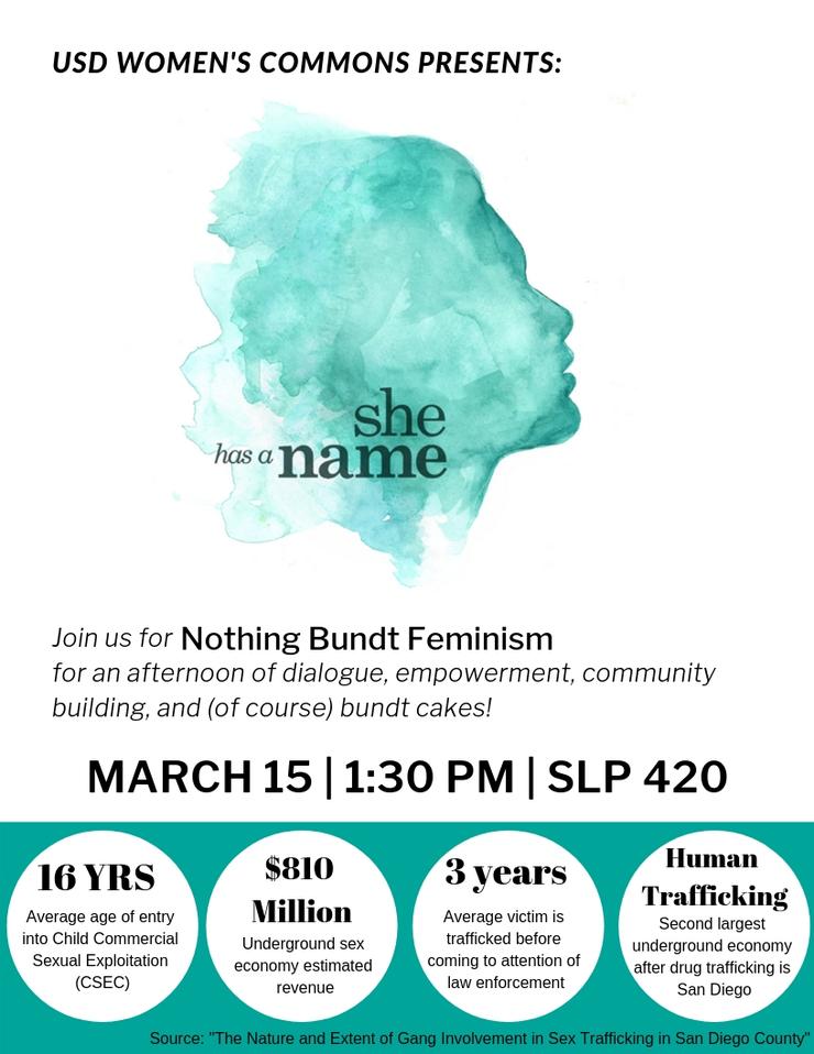She Has a Name: Join us for an afternoon of dialogue and community building. Mar 15 at 1:30pm, SLP 420; human trafficking statistics