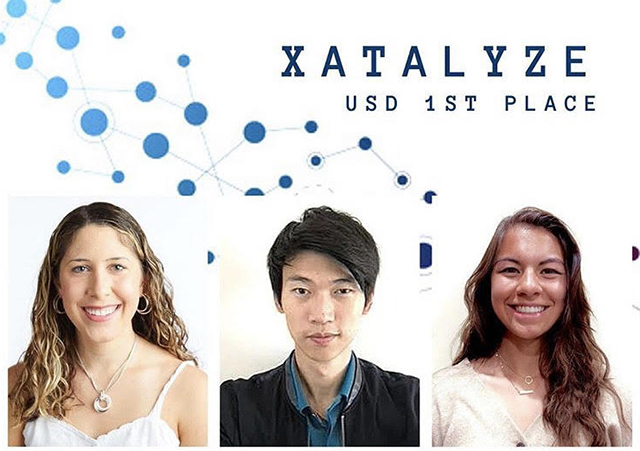 Xatalyze, winner of the USD Finals for the Fowler Global Social Innovation Challenge