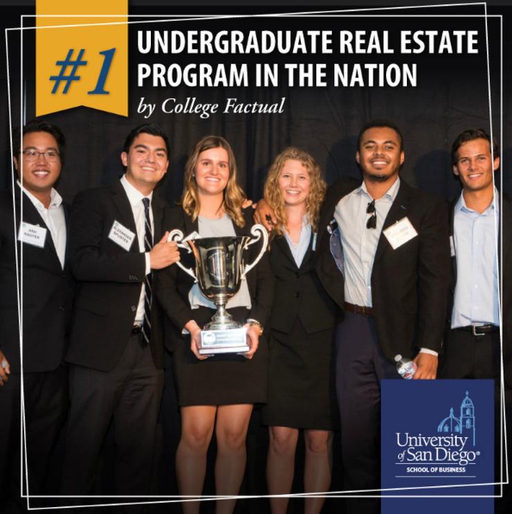 University of San Diego Real Estate Program Ranks #1 in U.S.