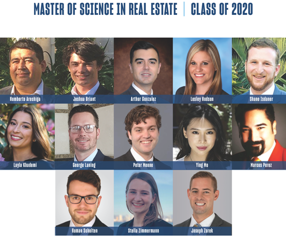 Collage of the University of San Diego's Master of Science in Real Estate 2020 cohort