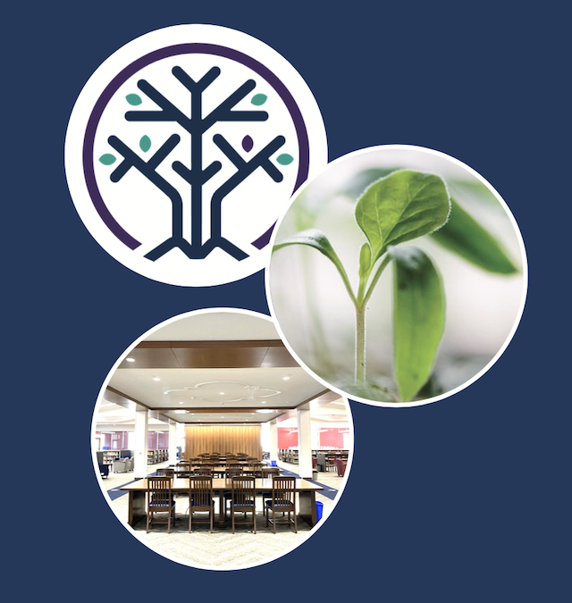 Three circle graphics showing leaves, the Office of Sustainability Logo, and the Learning Commons
