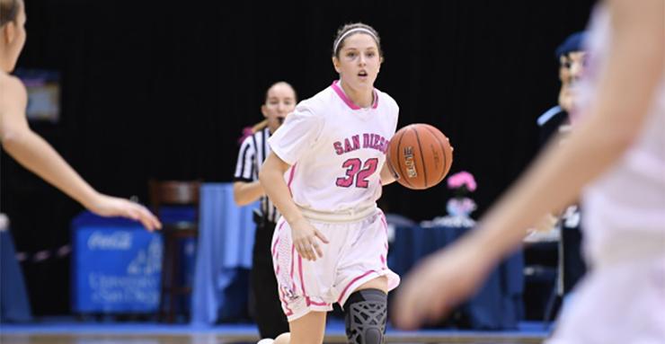 USD women's basketball player Cori Woodward brings the ball up the court during a recent WCC game. The Torero basketball teams play in the WCC Tournament this week in Las Vegas.