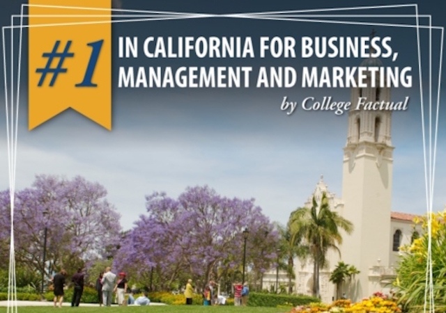 USD Ranked #1 in California for Business, Marketing, and Management programs by College Factual