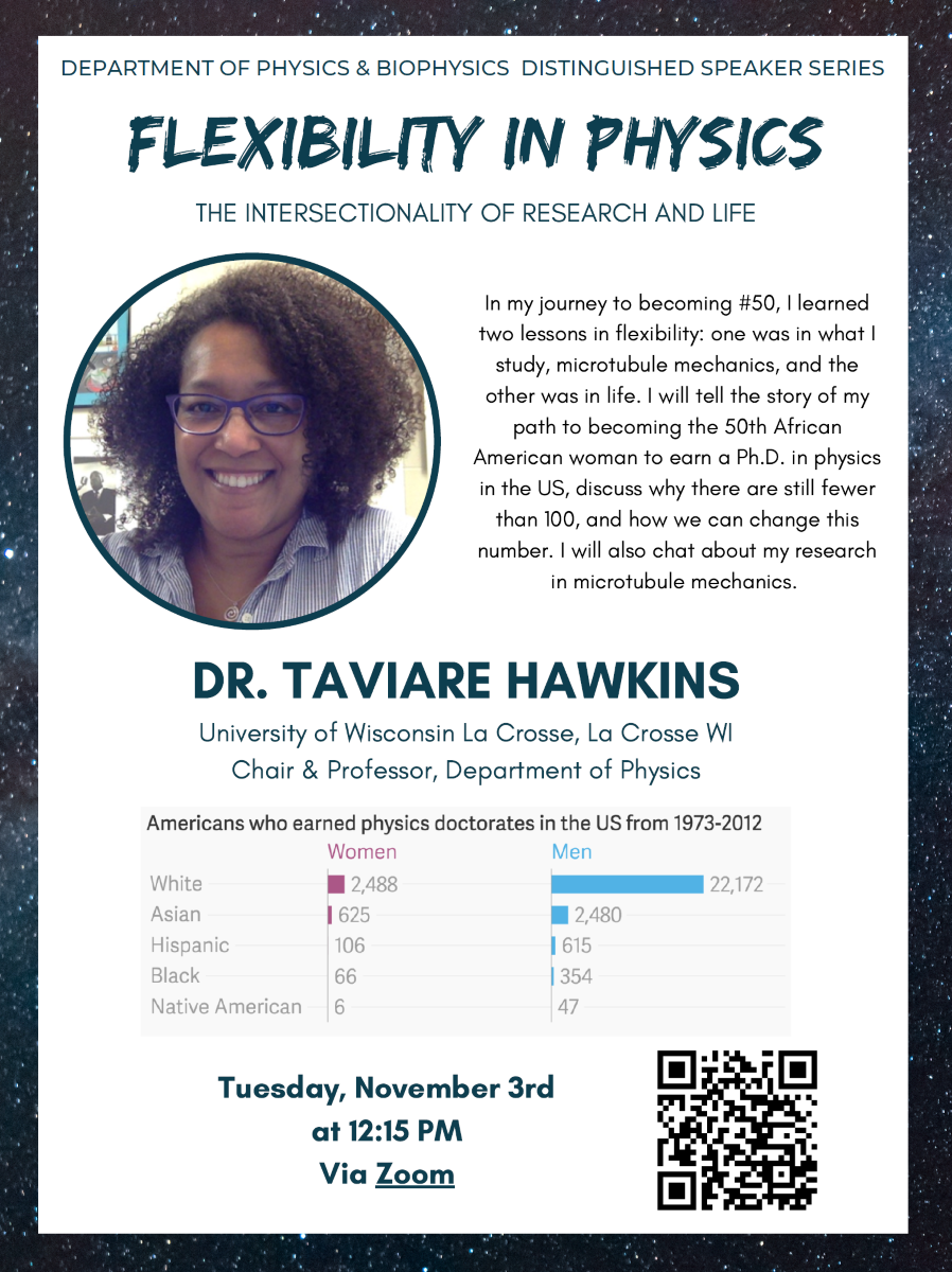 Prof. Hawkins