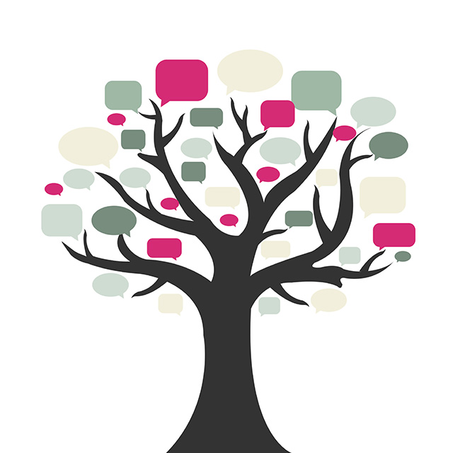 conversation tree