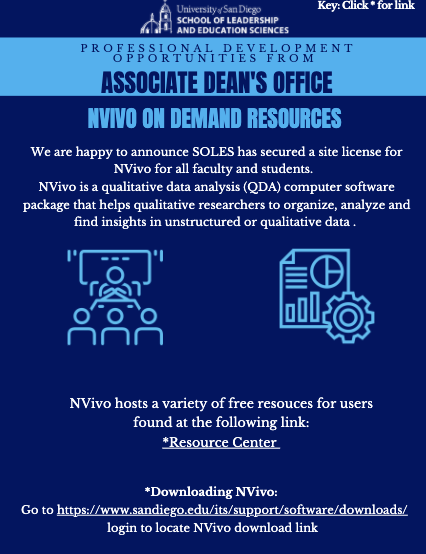 On Demand NVivo Resources Flyer