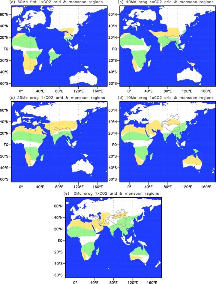 Distribution patterns of the Asian-African-Australian monsoon regions (green) and arid regions (yellow) in five geological periods during the Cenozoic. (a) mid-Paleocene (~60Ma); (b) late-Eocene (~40M
