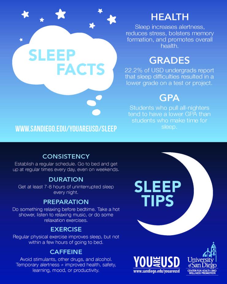 Sleep Facts & Tips