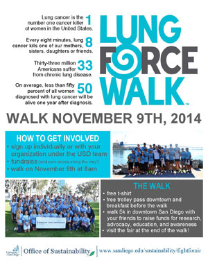 ALA Lung Force walk info sheet