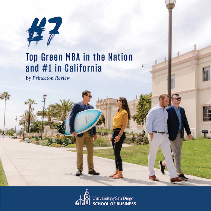 #7 Top Green MBA in the Nation and #1 in California