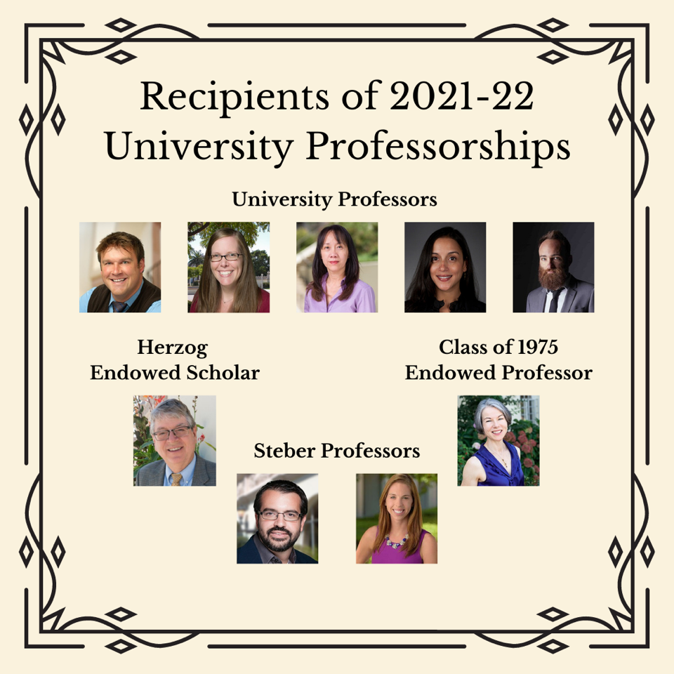 Graphic titled "Recipients of 2021-22 University Professorship," followed by images of each professor.