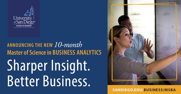 USD students analyze business analytics data