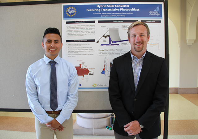 Luis Garcia and USD's Nathan Kramer