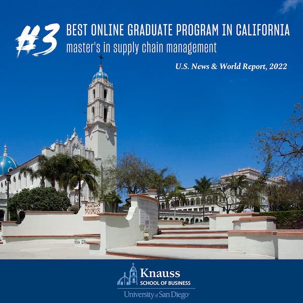 USD is #3 Best Online Graduate Management Program in California