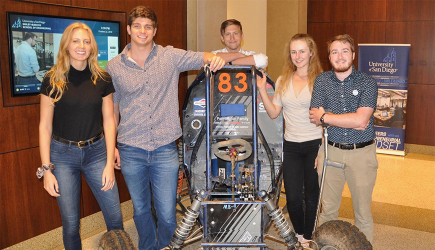 Toreros Together Emergency Fund for Students
