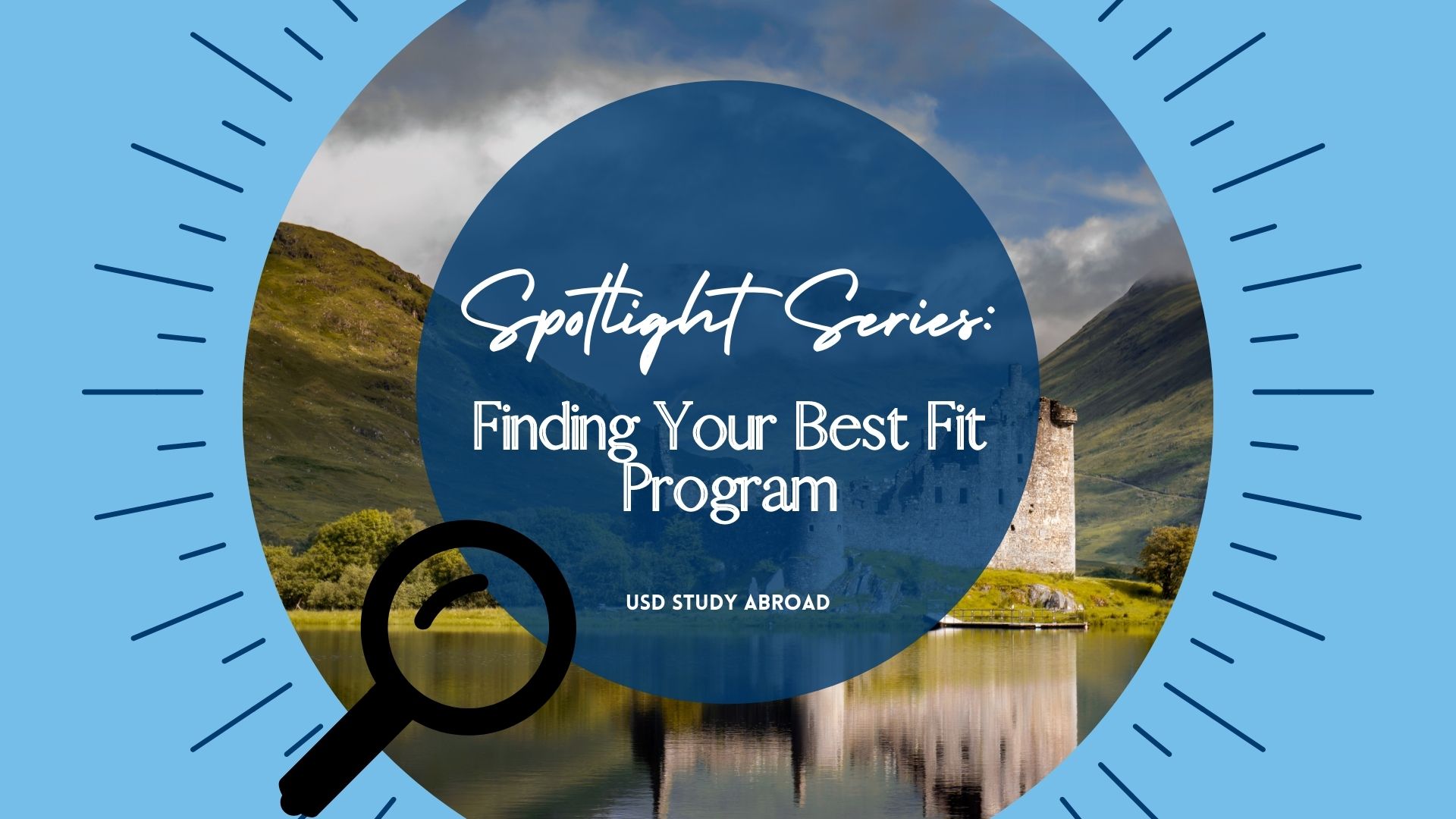 Finding Your Best Fit Program thumbnail