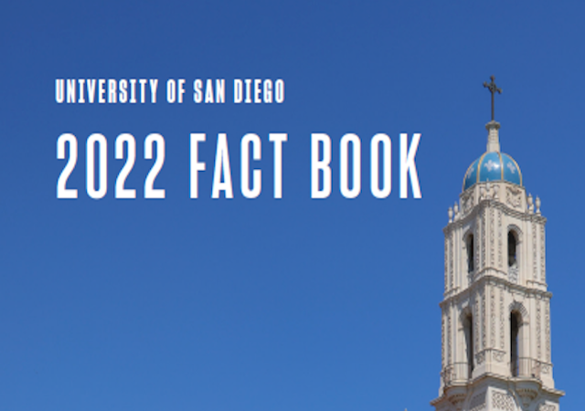 2022 USD Fact Book cover