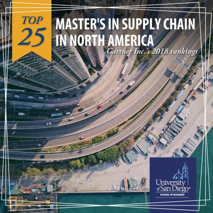 USD Master's in Supply Chain Management Program Ranked #2 in California and  Top 25 in North America - University of San Diego