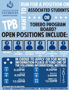 AS/TPB Election Informational Flyer